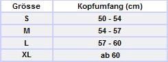 Konfektionsgrösse